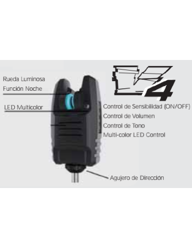 VIRUX SUITCASE 3 SIGNALE + EMPFÄNGER + LICHT V4                                                   