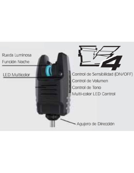 VIRUX BRIEFCASE 3 INDICATORS + RECEIVER + LIGHT V4                                                   