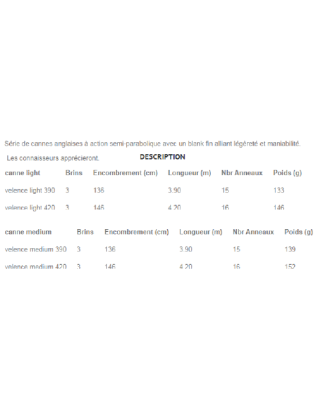 SENSAS CANNE ANGLAISE VELENCE 