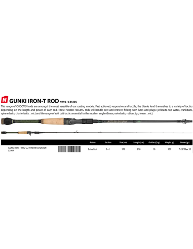 GUNKI CAÑA CASTING IRON-T CHOOTEN C 210 M / MH