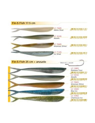 10 paquets de poissons en caoutchouc, DEGUSTATION CHOIX