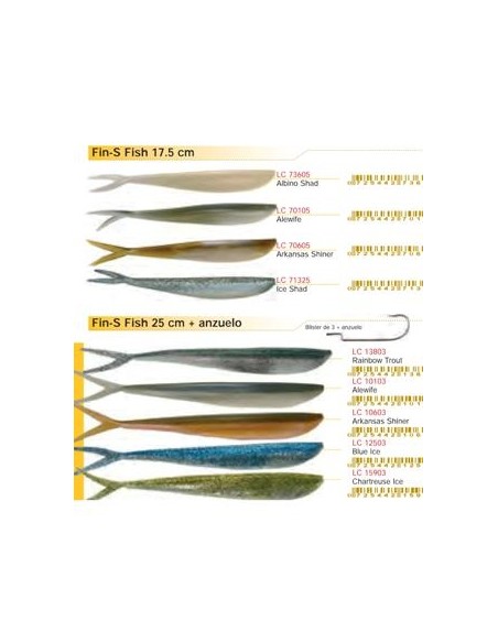 10 paquets de poissons en caoutchouc, DEGUSTATION CHOIX