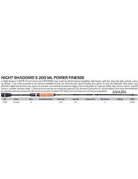 ILLEX SPINNING RUTE NIGHT SHADOWS S 200 ML POWER FINESSE