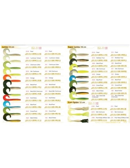 10 paquetes de peixe de goma, degustación SELECCIÓN