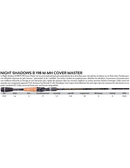 ILLEX CANA CASTING NIGHT SHADOWS B 198 M-MH COVER MASTER