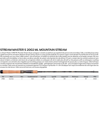 ILLEX SPINNING ROD STREAM MASTER S 2002 ML MOUNTAIN STREAM
