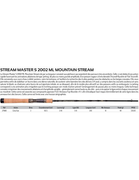 ILLEX SPINNING ROD STREAM MASTER S 2002 ML MOUNTAIN STREAM
