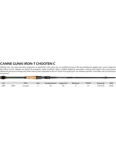 GUNKI CASTING ROD IRON-T CHOOTEN C 220 MH