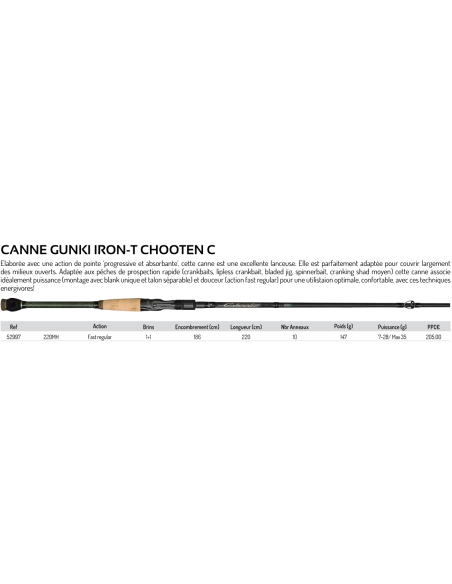 GUNKI CANNE CASTING IRON-T CHOOTEN C 220 MH