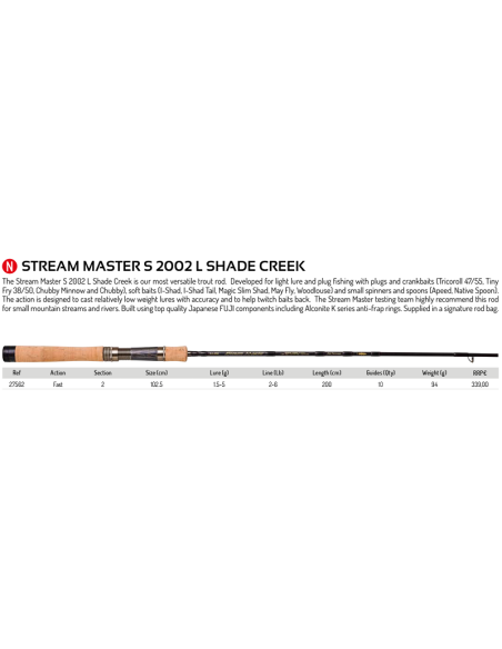ILLEX SPINNING ROD STREAM MASTER S 2002 L SHADE CREEK