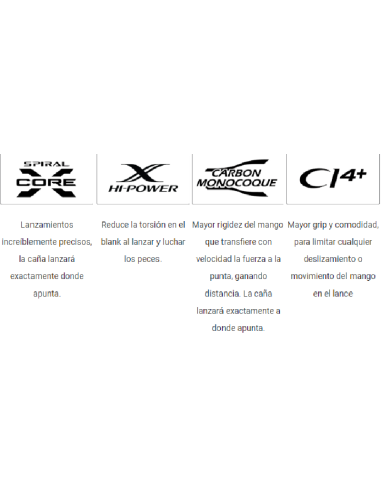 SHIMANO KARPFENRUTE NEU 2021 TRIBAL TX-ULTRA  A  INTENSITY