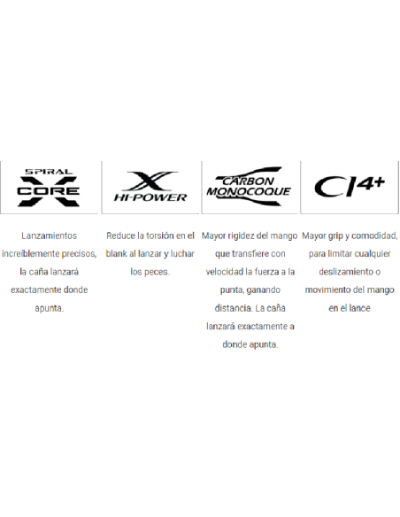 SHIMANO CAÑA CARPA NOVEDAD 2021 TRIBAL TX-ULTRA  A  INTENSITY