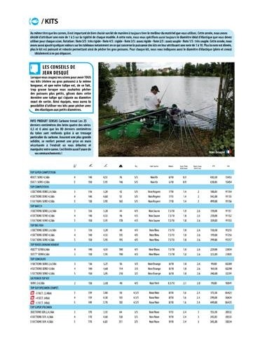 kit top 5 match serie 4 & 6