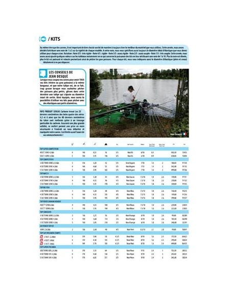 kit top 5 match serie 4 & 6