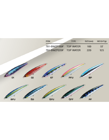 ZEREK ESQUER PASSEJANT TOPWATER ZAPPELIN  16 CM. 57 GR,PENCIL