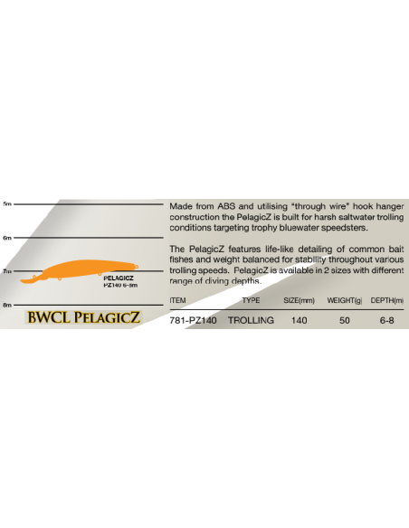 ZEREK MINNOW BWCL PELAGIC Z LURE 14 CM. 50 GR.