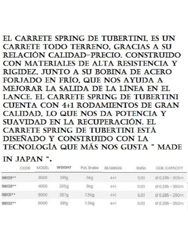 ANGELROLLE TUBERTINI SPRING