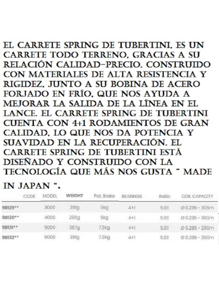 TUBERTINI SPRING SPINING REEL