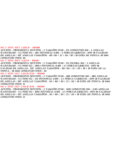 KARPFENRUTE STARBAITS T-SPEC