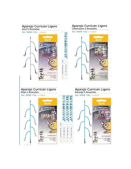 20 PACKET, SABIKIS-FEDERN-KRAKE