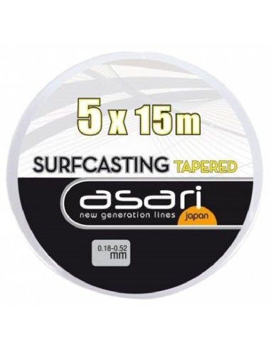 cua de rata  tapered surfcasting , tapered