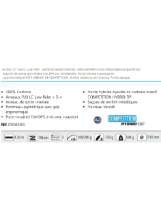 CANYA SURFCASTING VERCELLI ENYGMA VENDETTA 2