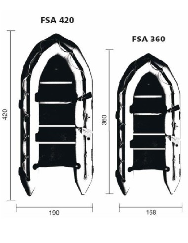 GONFIABILE IN PVC GONFIABILE PNEUMATICO SEMI-RIGIDO PACK 3,60 M (PAVIMENTO IN LEGNO)