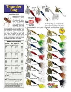 30-SPOON, práčky, CHOICE degustáciu 2