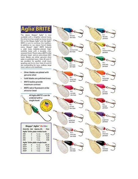 30 SPOON, CONI, DEGUSTAZIONE SCELTA