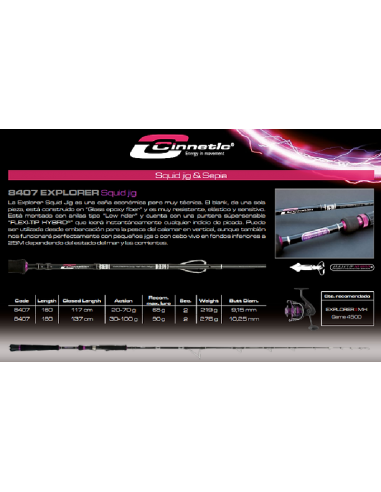 CINNETIC CANYA EXPLORER SHORE JIG EVOLUTION...