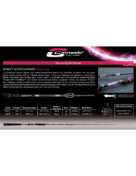 CINNETIC CANYA EXPLORER SHORE JIG EVOLUTION 2.40 MH