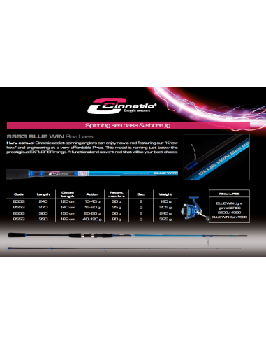 CINNETIC CANNA BLUE WIN SEA BASS 2.40M