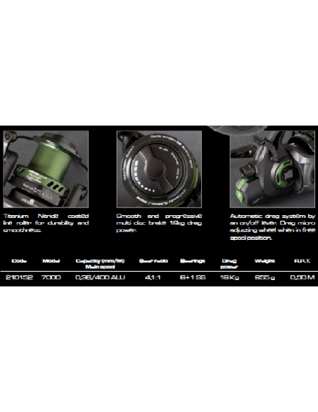 CINNETIC REEL ARMED CARP RUNNER 7000 CRBK