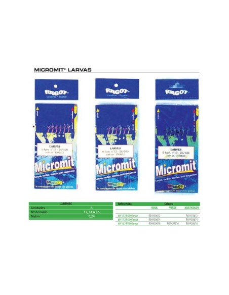 20 PACKET, SABIKIS-FEDERN-KRAKE