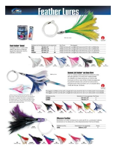 10 TROLLING PIÓRA i RIGS trolling