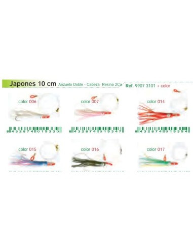 10 PLOMES CURRICAN, I APARELLS CURRICAN