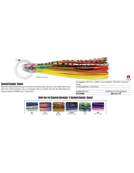 10 PLUMAS CURRICAN, Y MONTAJES CURRICAN