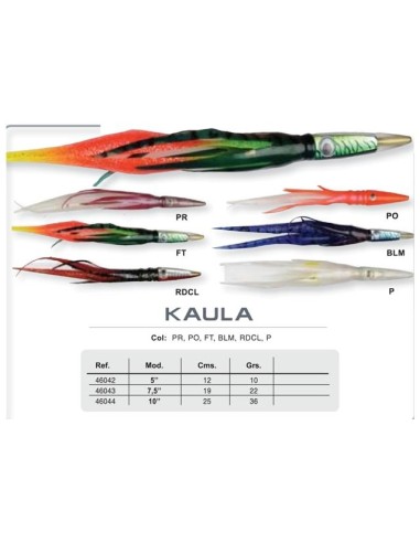 10 TROLLING VEREN EN TROLLING RIGS