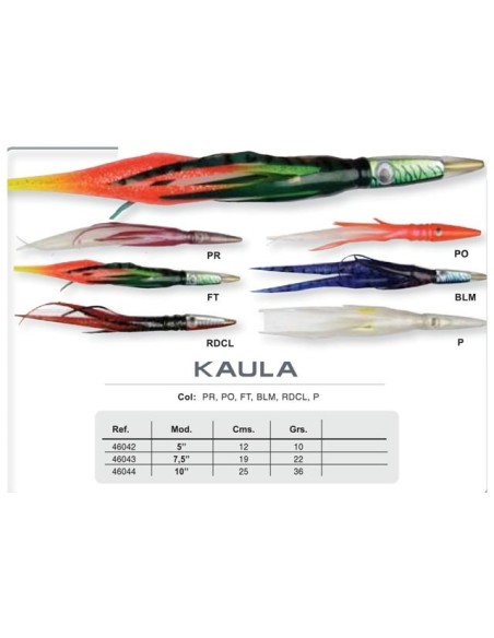 10 trolling FJER og trolling RIGS