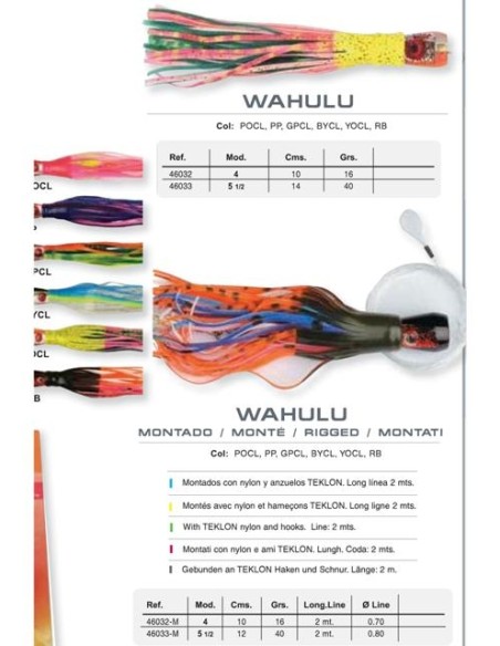 10 trolling FJER og trolling RIGS