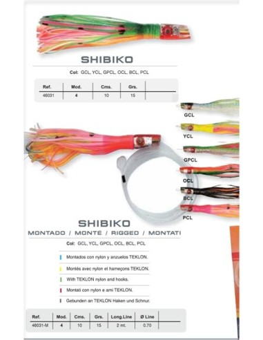 10 trolling FJER og trolling RIGS