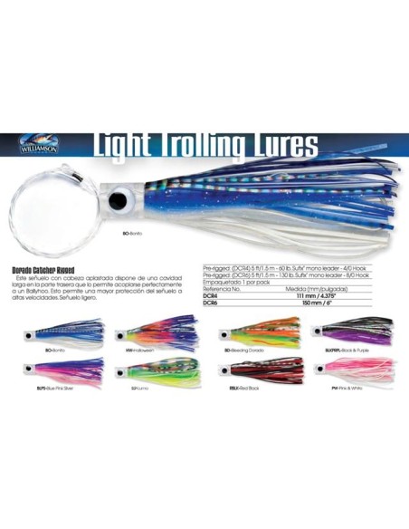 10 TROLLINGFISKE FJÄDRAR och trolling RIGS