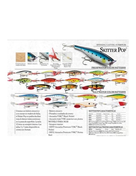 10 kunstlik lures, assortii degusteerimine