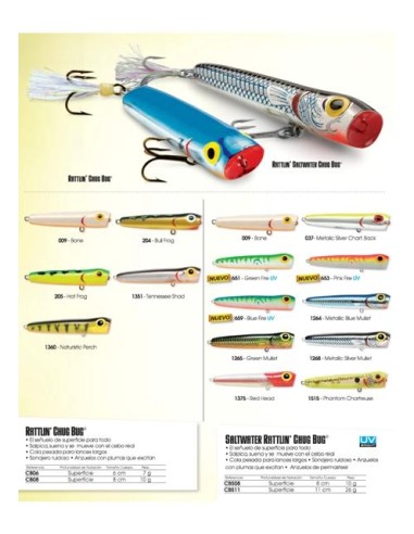 10 kunstlik lures, assortii degusteerimine