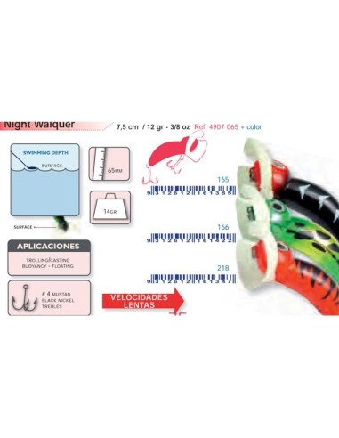 10 artificial lures, assorted tasting