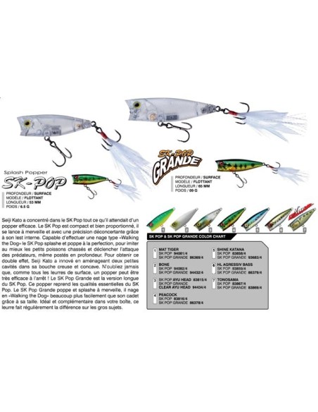 10 kunstlik lures, assortii degusteerimine