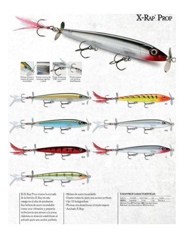 10 artificial lures, assorted tasting