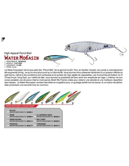 10 Mākslīgais lures, asorti degustācija