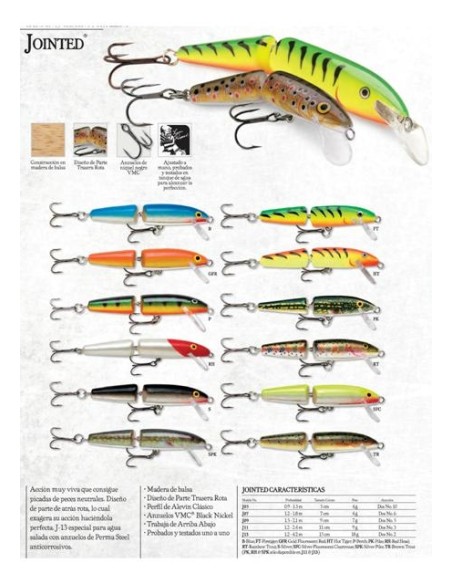 10 artificial lures, assorted tasting