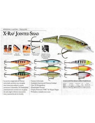 10 artificial lures, assorted tasting